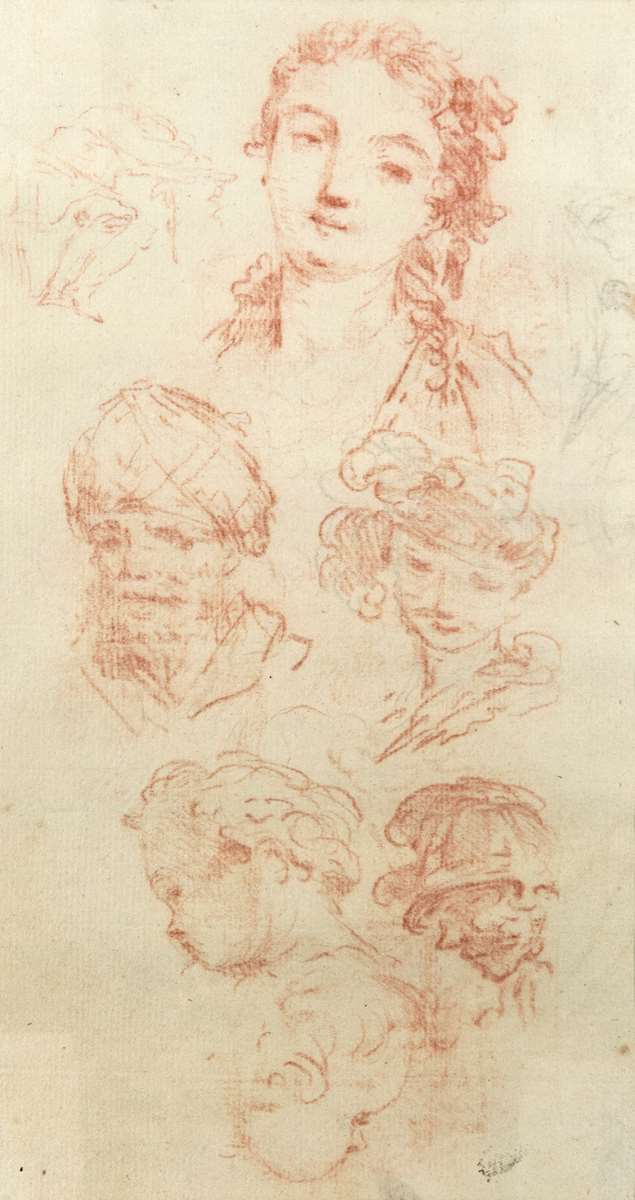 Study of Heads